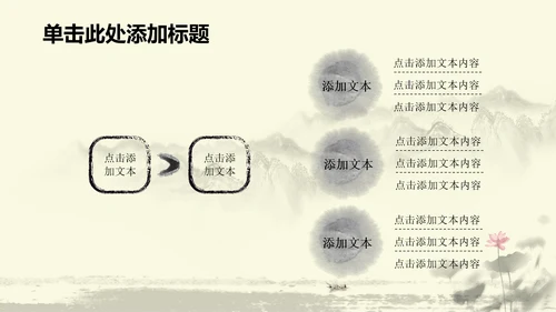 水墨中国风中医足疗ppt动态模板