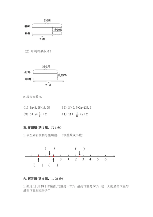 大洼县六年级下册数学期末测试卷a4版.docx