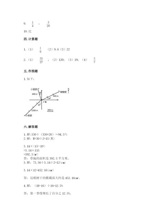 人教版六年级上册数学期末测试卷精品【各地真题】.docx