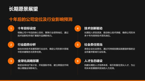 橙色商务风创业团队与未来规划PPT模板