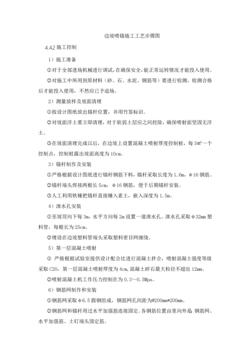 挂网喷砼综合项目施工专项方案.docx