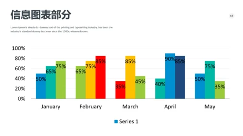 现代风格商业计划书公司宣传商务PPT模板