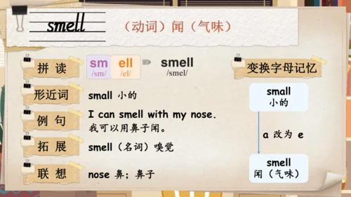 Unit 3 Learning better 单词导学课件(共22张PPT)