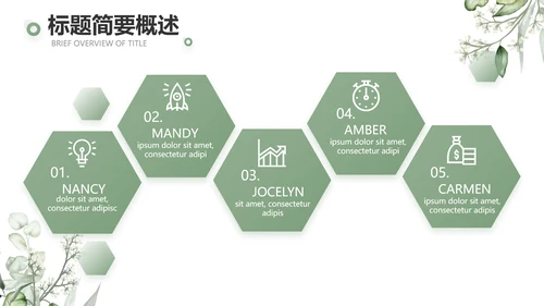 绿色清新美容护肤皮肤管理动态PPT