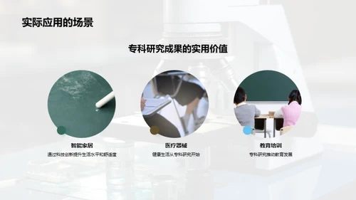 探索专科研究之路