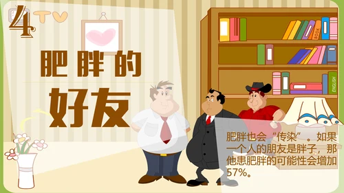 生活坏习惯肥胖减肥通用PPT模板