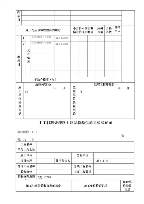 市政工程质检检验批表格汇总好