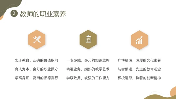 棕色莫兰迪形状教师职业素养培训PPT课件