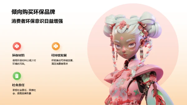 橙色3D服装时尚年终总结PPT模板