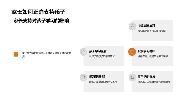 教学成果与进步分析