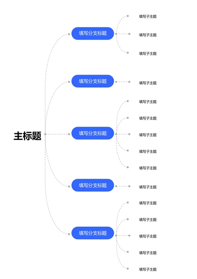 蓝色简约横版基础思维导图