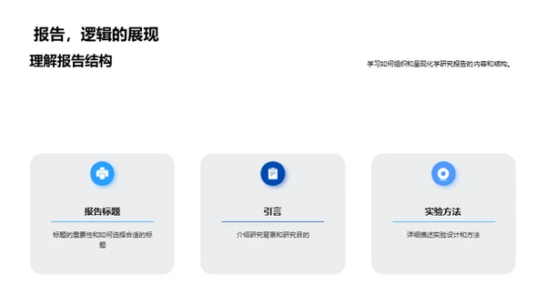 化学报告演讲升级