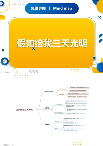 《假如给我三天光明》读书笔记思维导图
