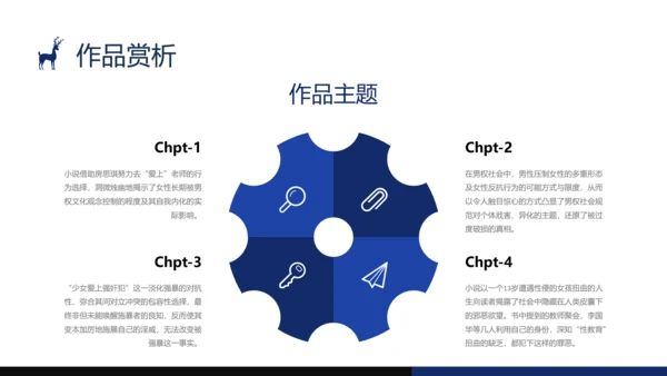蓝黑手绘风格经典图书房思琪的初恋乐园分享PPT课件读书分享