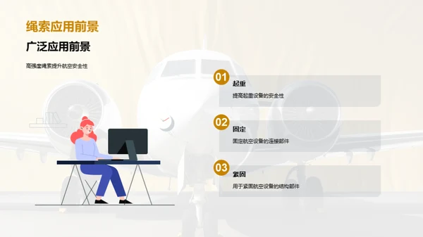 航空新篇：高强度绳索革新