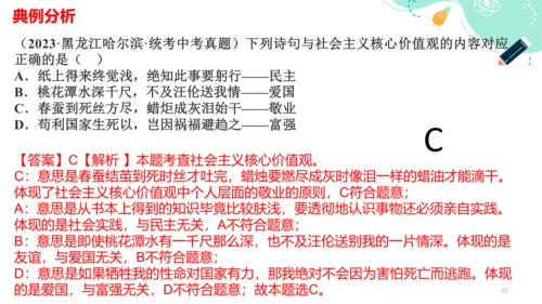 5.2 凝聚价值追求 课件(共24张PPT)