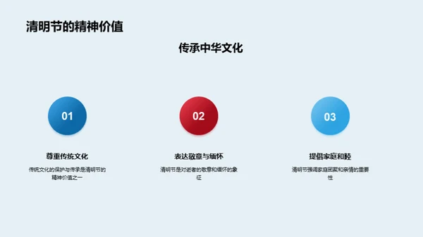 诗词下的清明文化
