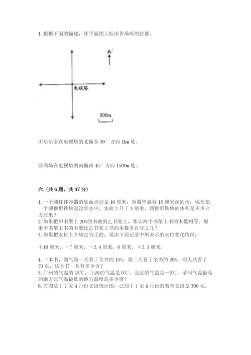 苏教版数学六年级下册试题期末模拟检测卷附完整答案（夺冠）.docx