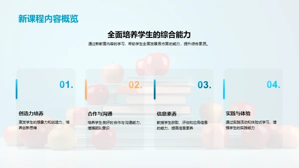 探索学习的升华之旅