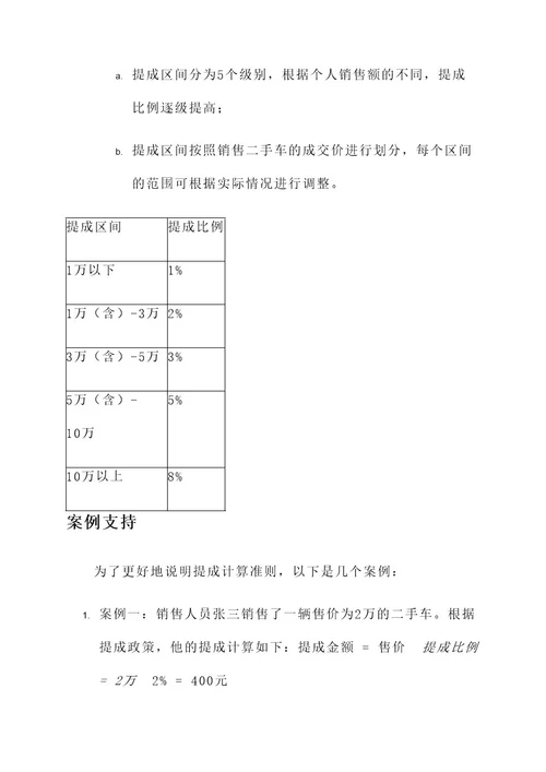 二手车销售提成政策方案