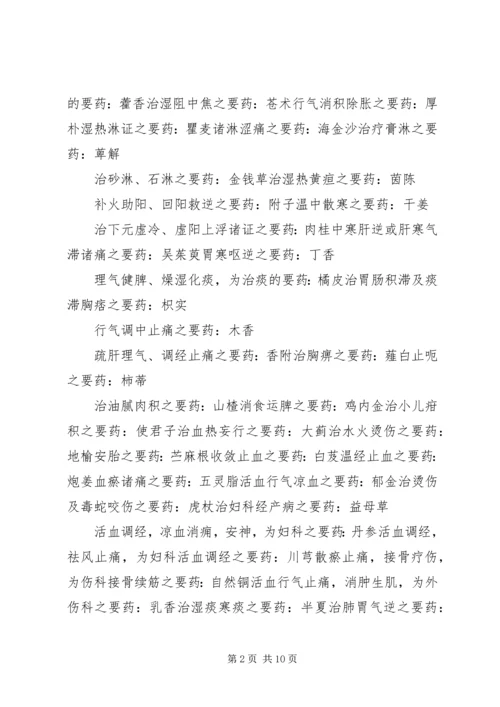 人卫版第二版中药学总结.docx