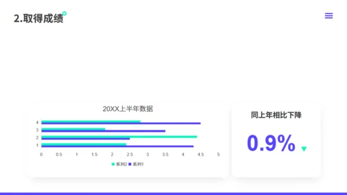 年中总结工作汇报紫色通用PPT模板