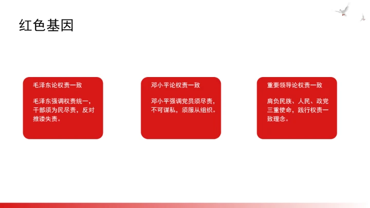 深刻把握重要领导关于党的建设的重要思想的系统的科学方法论ppt课件