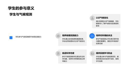 大暑气候变化分析PPT模板