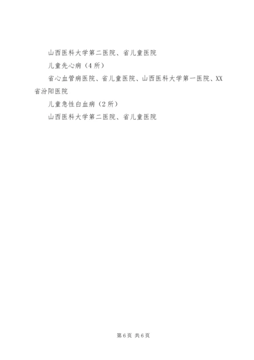 在XX县区新农合即时结报启动会议上汇报 (4).docx