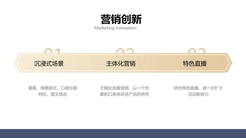 简约商务风企业营销渠道合作方案