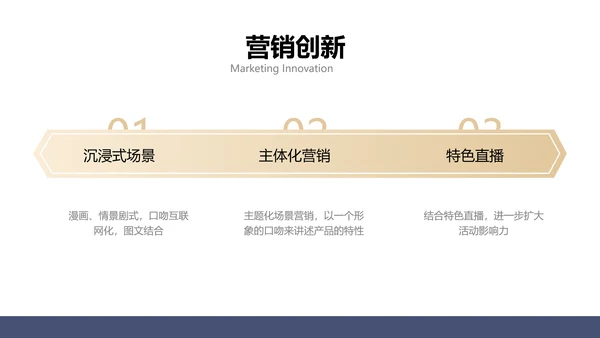 简约商务风企业营销渠道合作方案