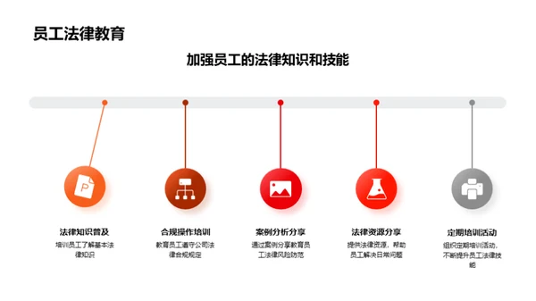 法务工作年度总结