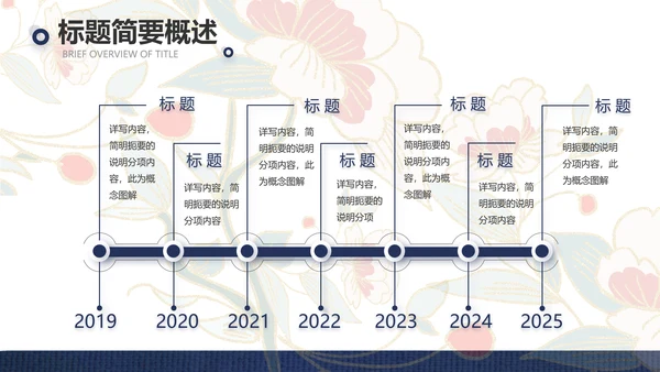 蓝色国潮风中国汉服文化介绍动态PPT模板