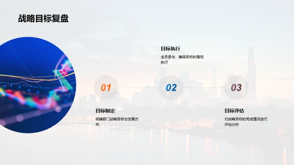 半年银行业绩回顾