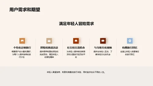 探秘奇趣旅行