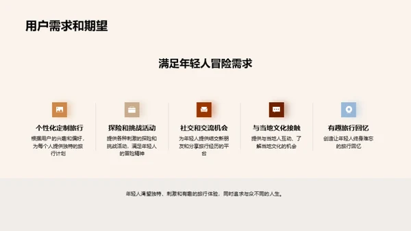 探秘奇趣旅行