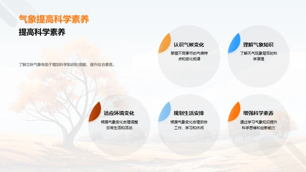 立秋气象解析