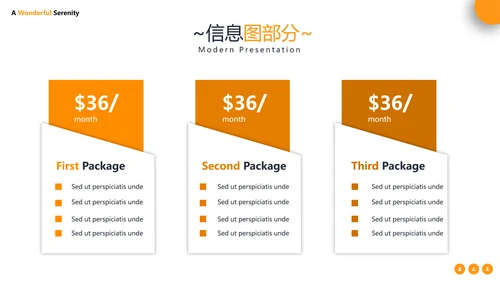 橙色简约风大学学校简介宣传教育PPT模板