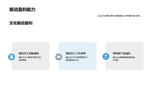 深化企业文化实践