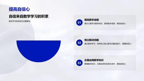 数学解决生活问题PPT模板