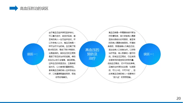 高血压心脏疾病治疗医药医疗通用PPT模板