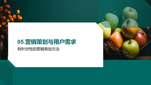 校园APP营销攻略