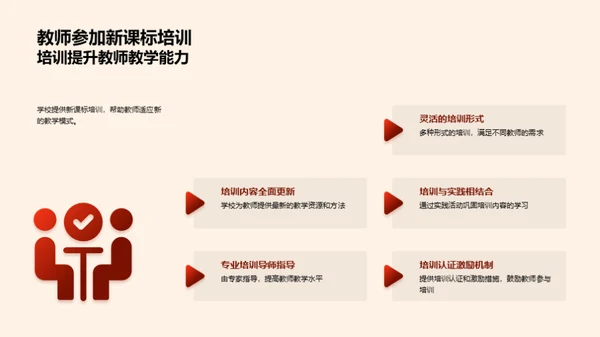 新课标英语教学解析