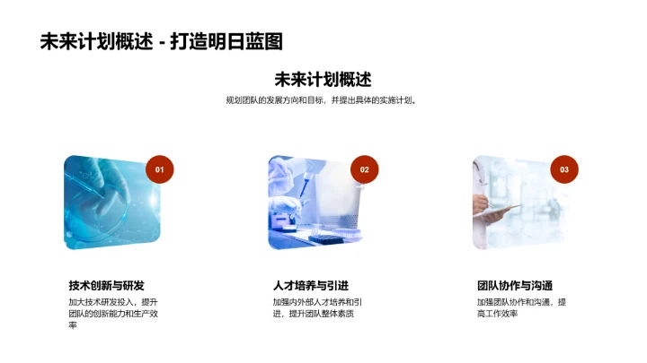 季度团队调整与拓展PPT模板