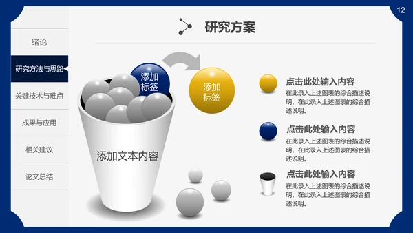 生物医药医疗医学毕业论文答辩通用PPT模板