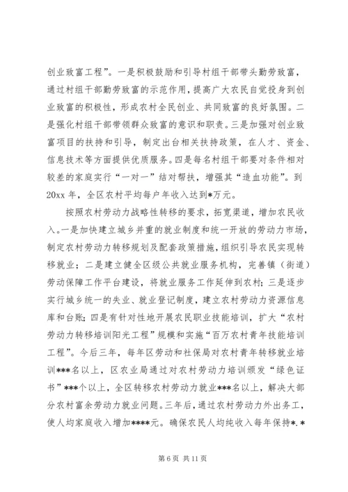 区委书记在建设社会主义新农村工作会议上的讲话.docx