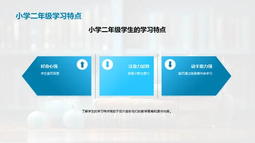 释放学习的无限潜力