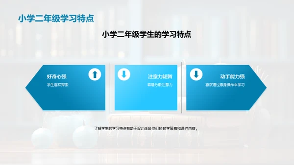 释放学习的无限潜力