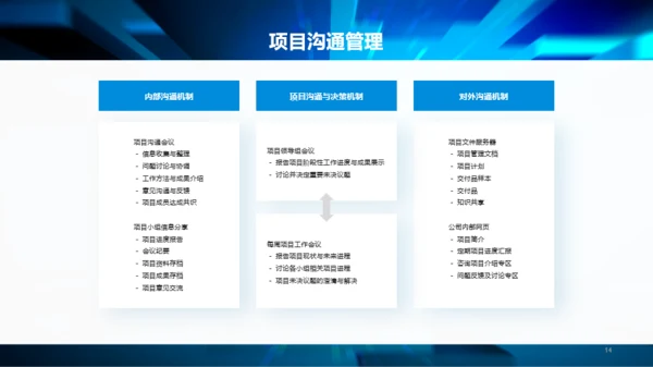 蓝色互联网科技系统程序管理年终汇报PPT模板下载