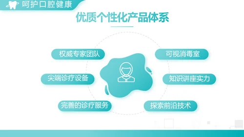 蓝色大气简约口腔医学介绍工作总结动态PPT